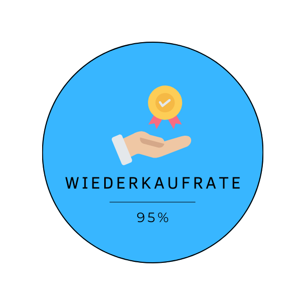 LOGO für Wiederkaufsrate von 95 %